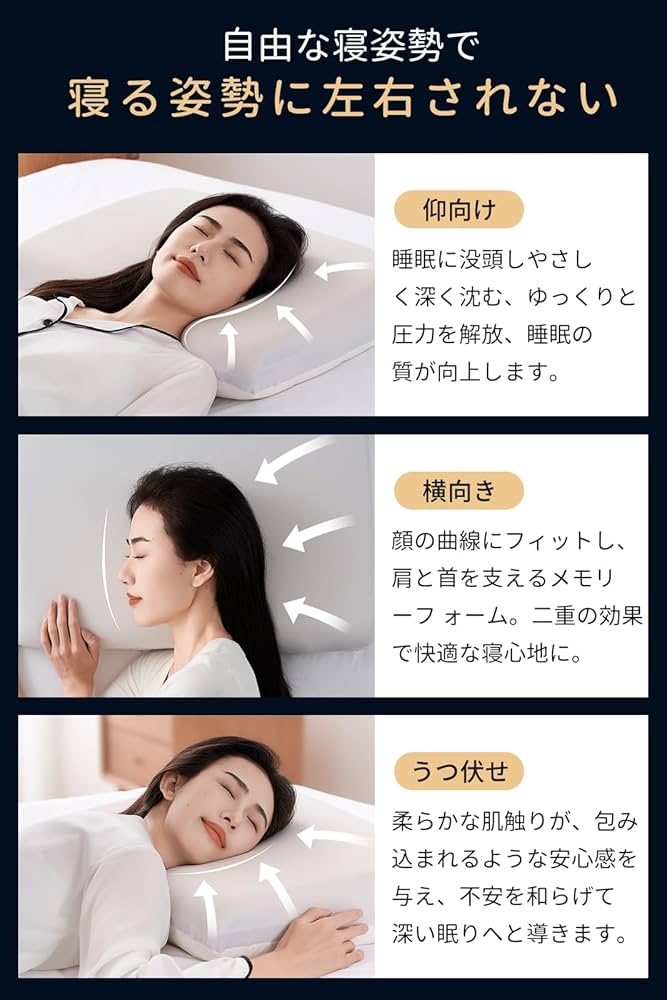 Amazon｜【高級x5つ星ホテル仕様】枕 深い眠り枕 首が痛く